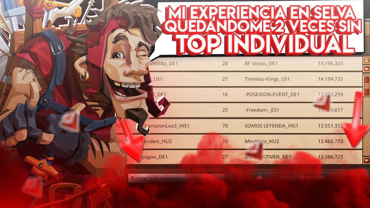 Tutorial De Como Hacer Selva Virgen Y Cual Es Mi Experiencia En Ella Goodgame Empire