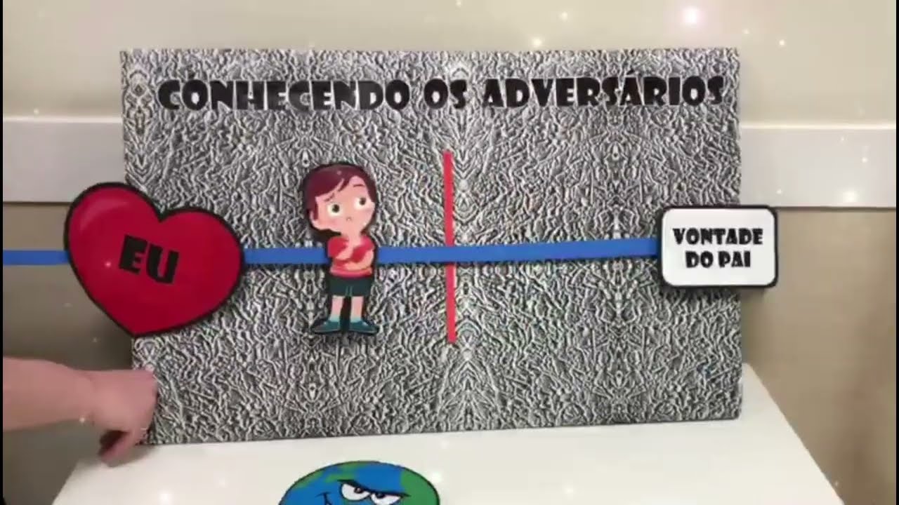2ª semana de Agosto   Conhecendo os Adversários