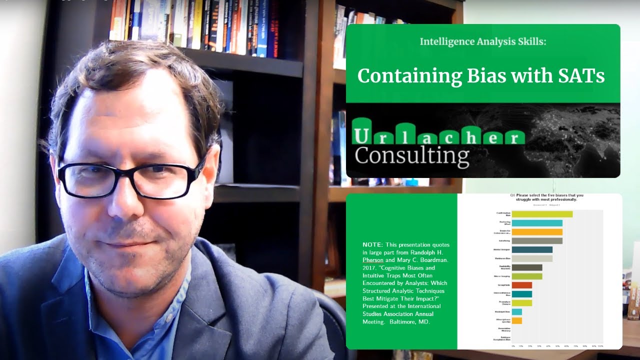 Intelligence Analysis Skills: Countering Bias with Structured Analytic Techniques (SATs)