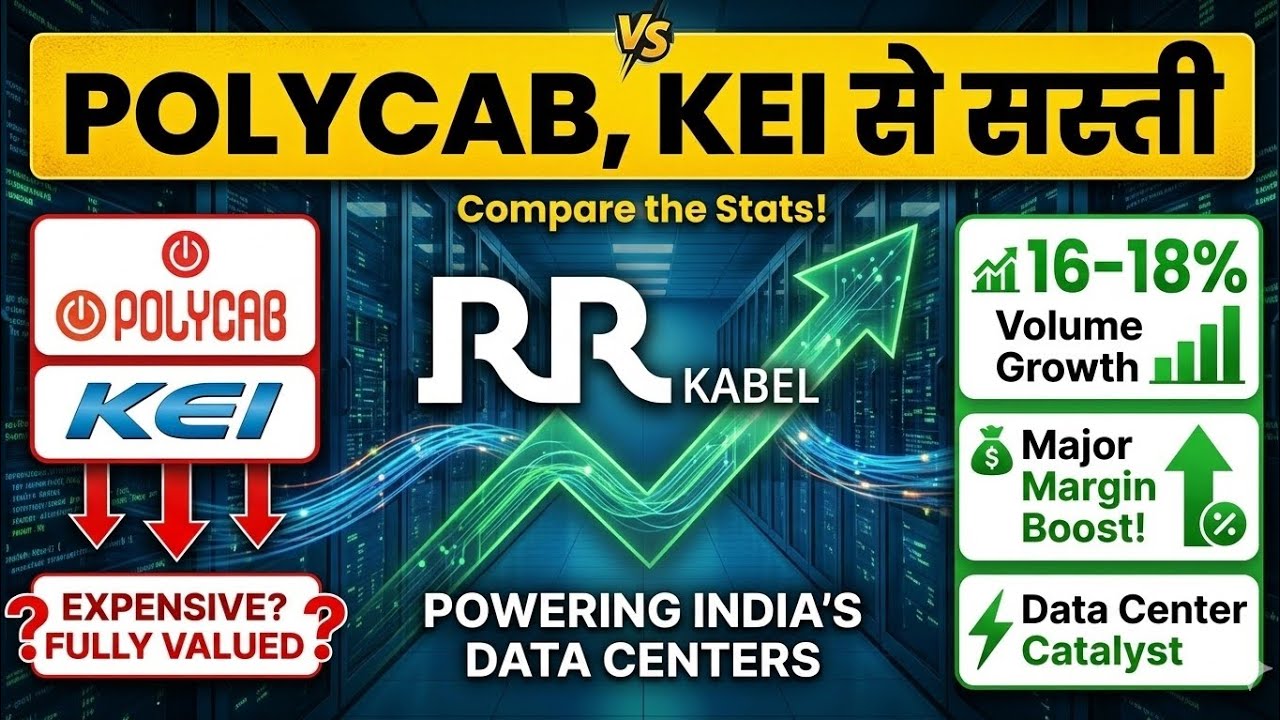 🚨 RR Kabel Share Q4 Results Analysis! | Target Price & Data Center Boom | Best Cable Stock❓