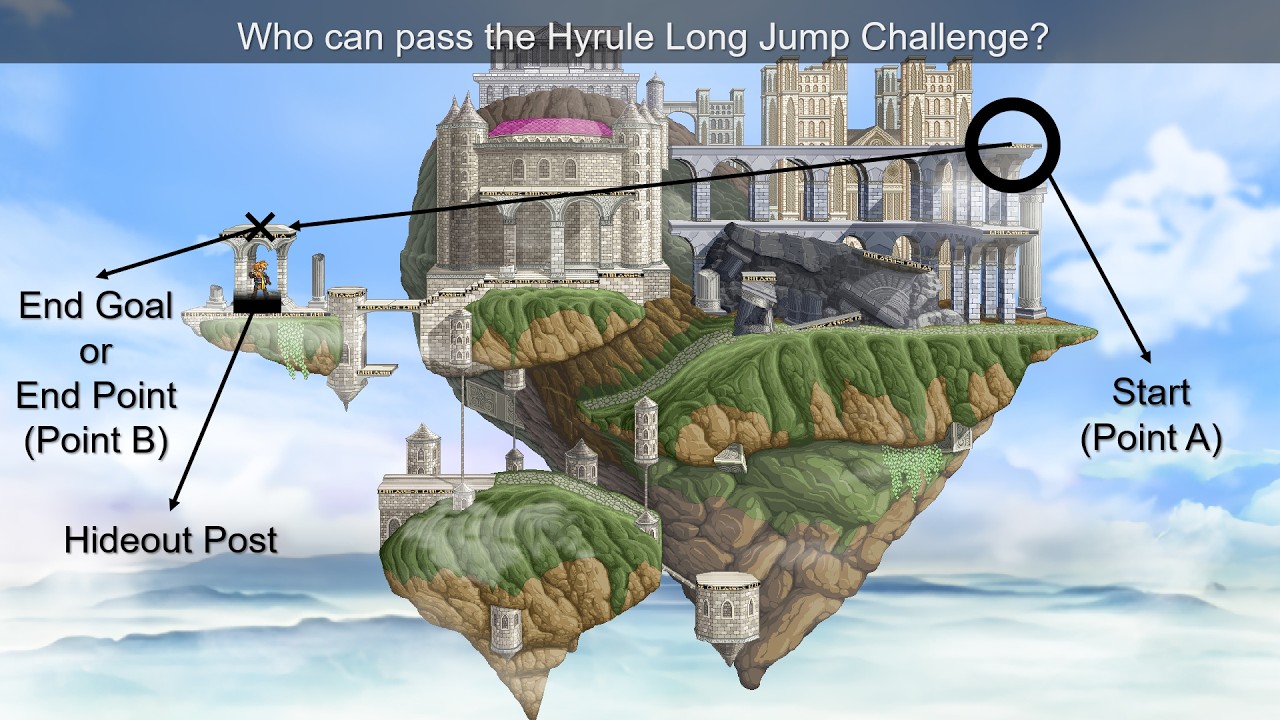 SSF2 Version 1.4 - Who can pass the Hyrule Long Jump Challenge?