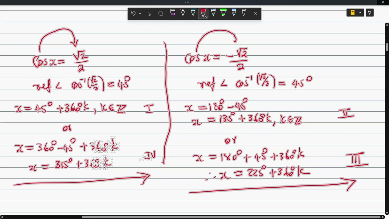 Grade 12 Maths Trigonometry | General solutions Explained