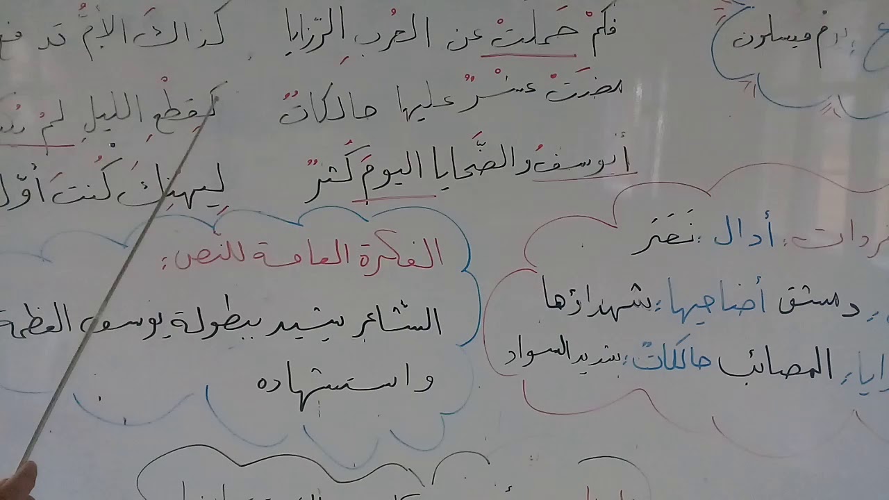 يوم ميسلون - اللغة العربية - الصف التاسع