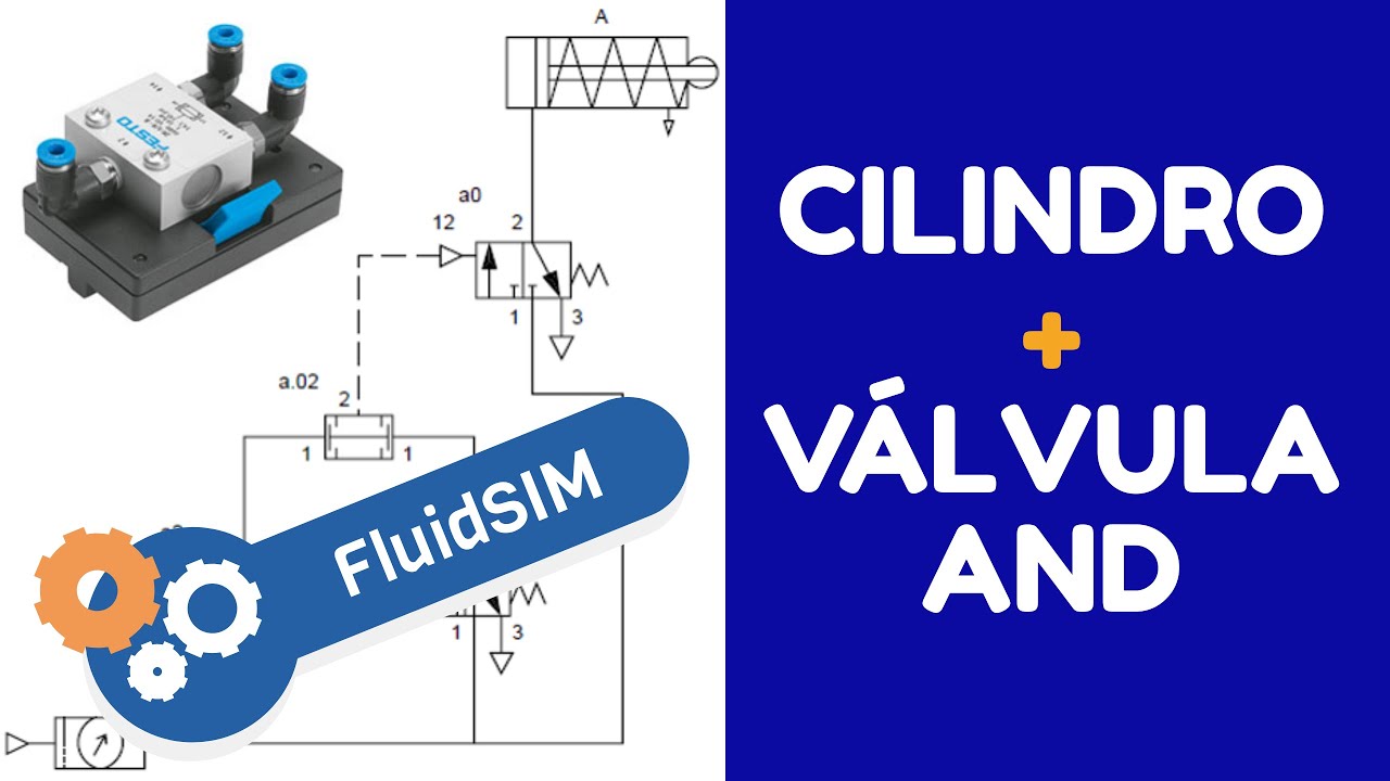 Cilindro + Válvula de Simultaneidad (AND) - FluidSIM