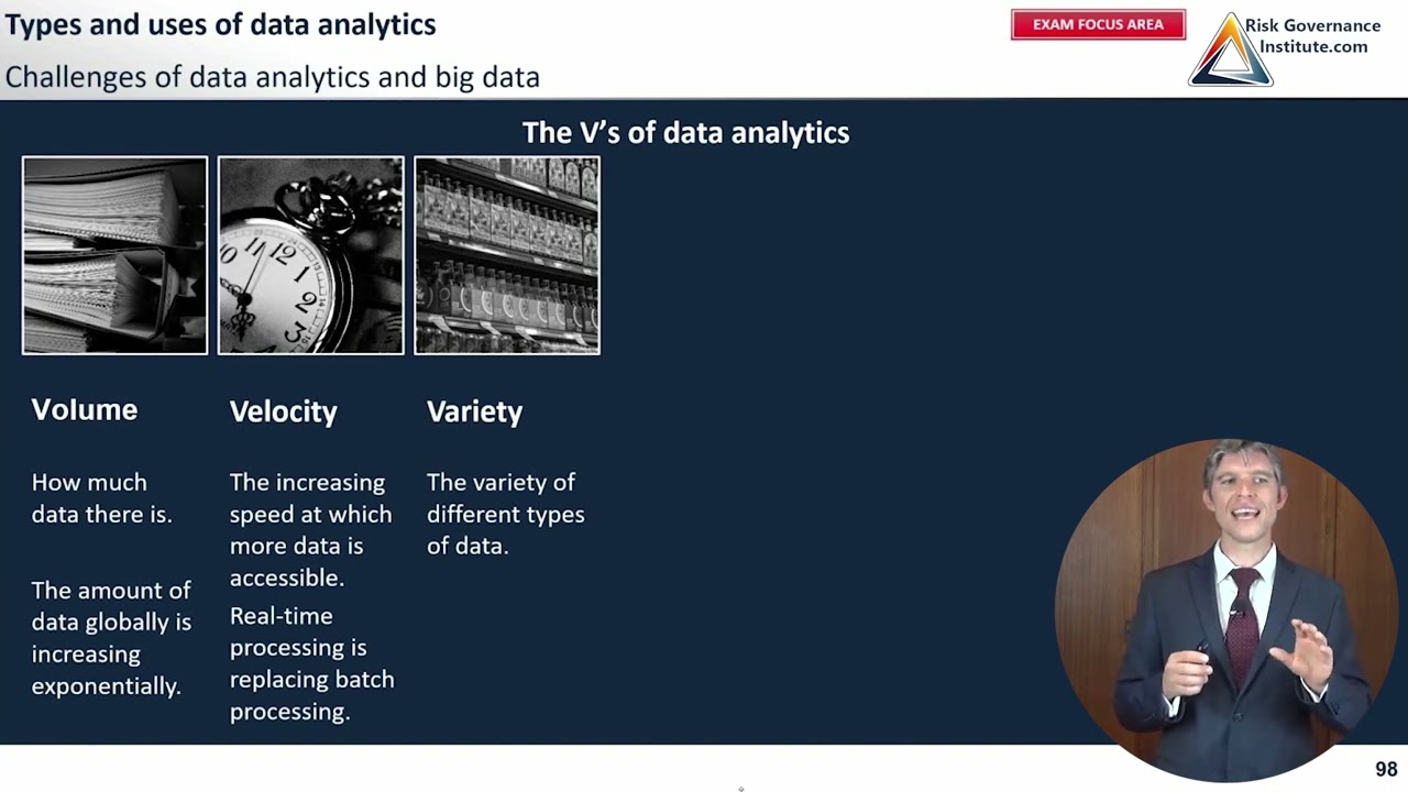 CIA Part 3 - Challenges of Data Analytics and Big Data