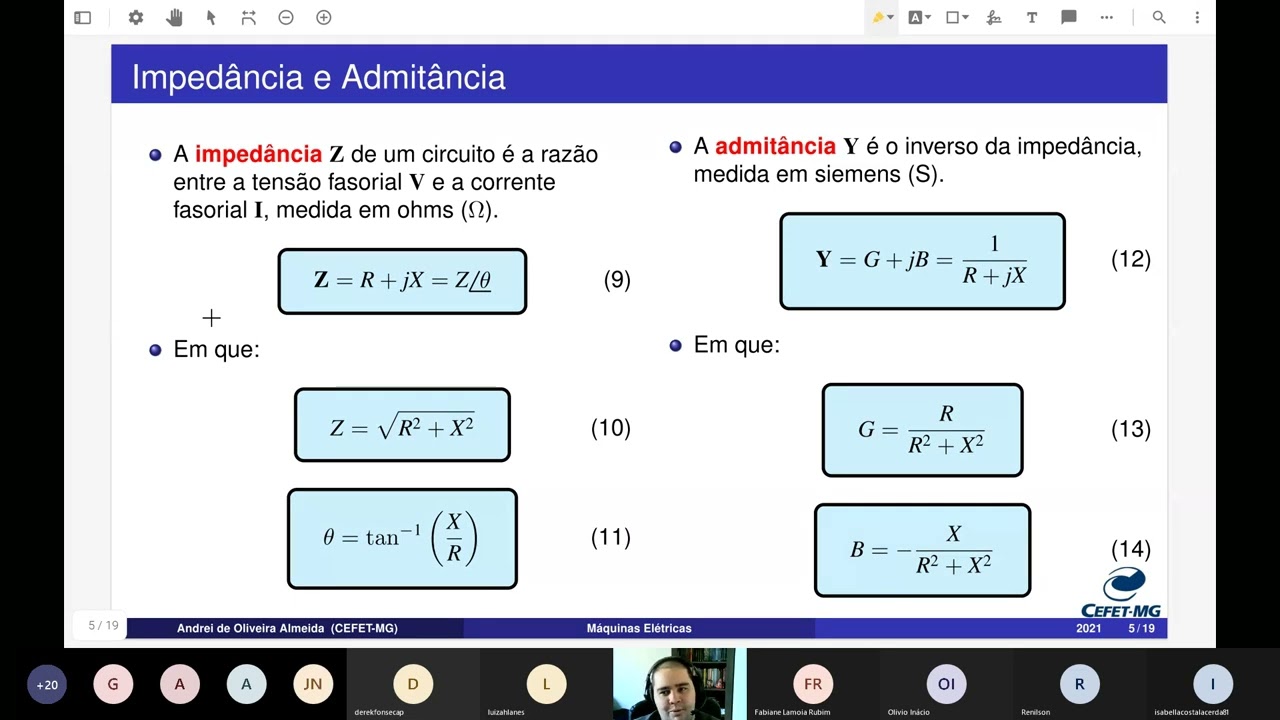 Máquinas Elétricas | Aula 2 - Revisão de Circuitos CA