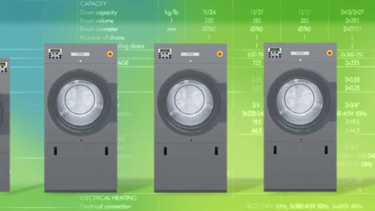 Primus  EVO4 drying technology