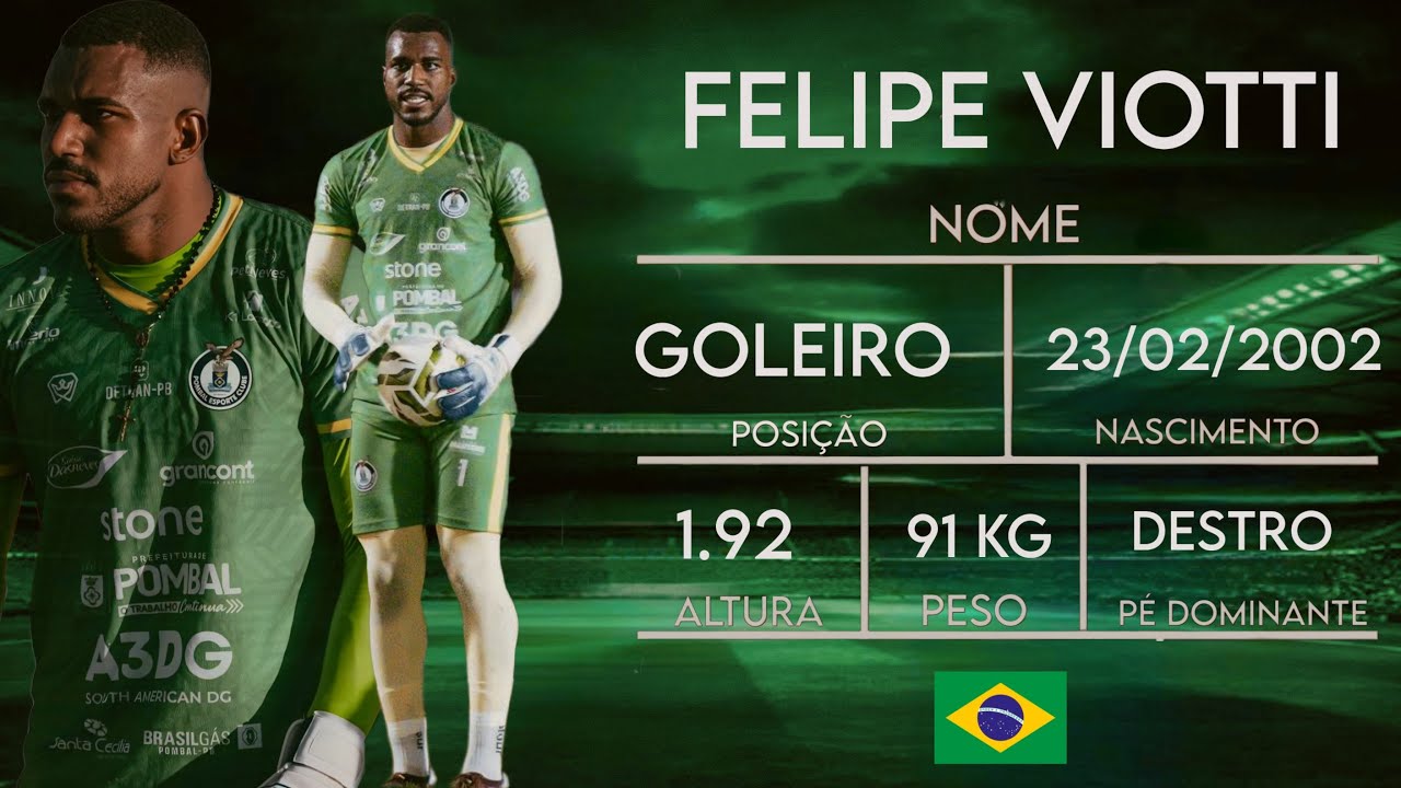 FELIPE VIOTTI - GOLEIRO - 2002