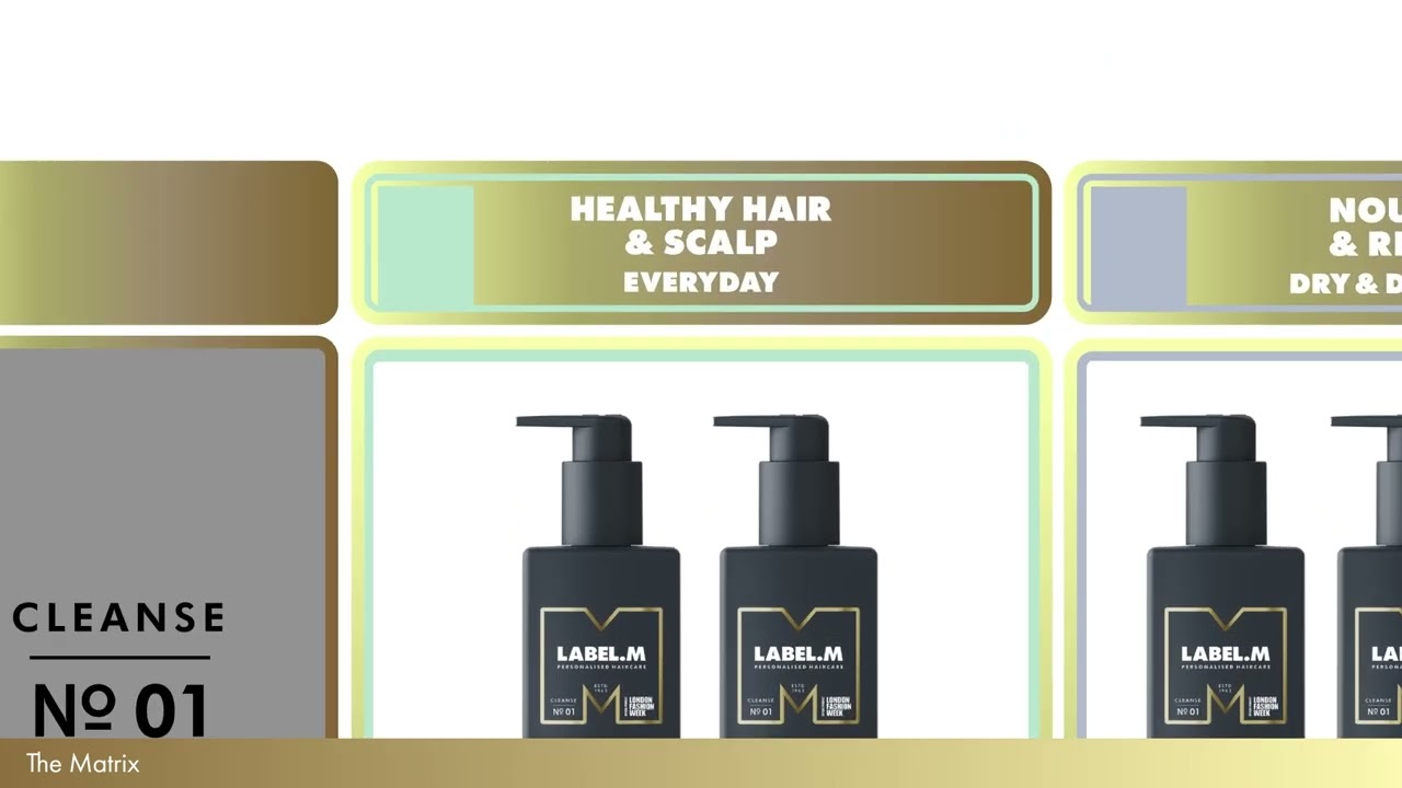 LABEL.M - The Matrix - Personalised Haircare