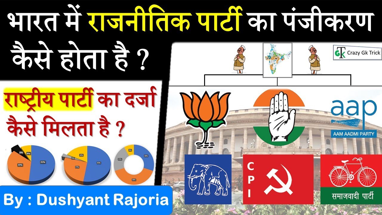How to Register a Political Party? | भारत में राजनीतिक पार्टी का पंजीकरण कैसे होता है ? | Election
