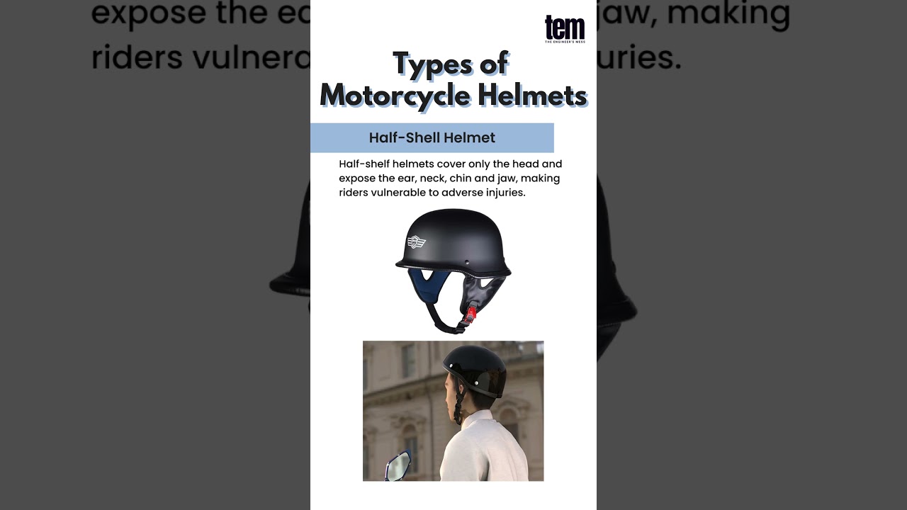 Types of Motorcycle Helmets ⛑️, Bike Helmets, Types of Helmets #helmet #shorts #youtubeshorts
