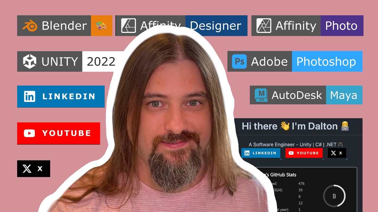 How to Create Custom Badges for GitHub Documentation