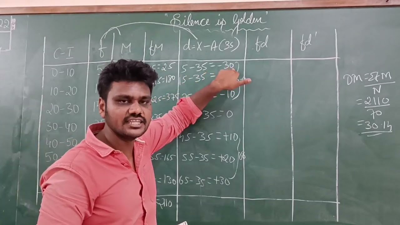 Problems on Median ( Economic and statistics) in kannada