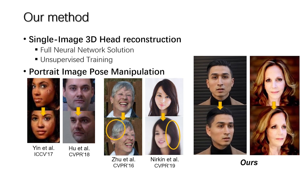 Deep 3D Portrait From a Single Image
