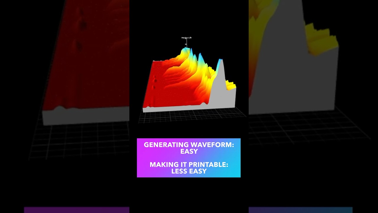 3D Printing Audio Waveforms