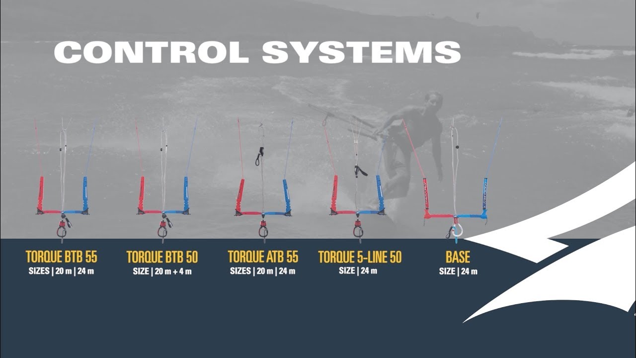 2019 Naish Kiteboarding Control Systems