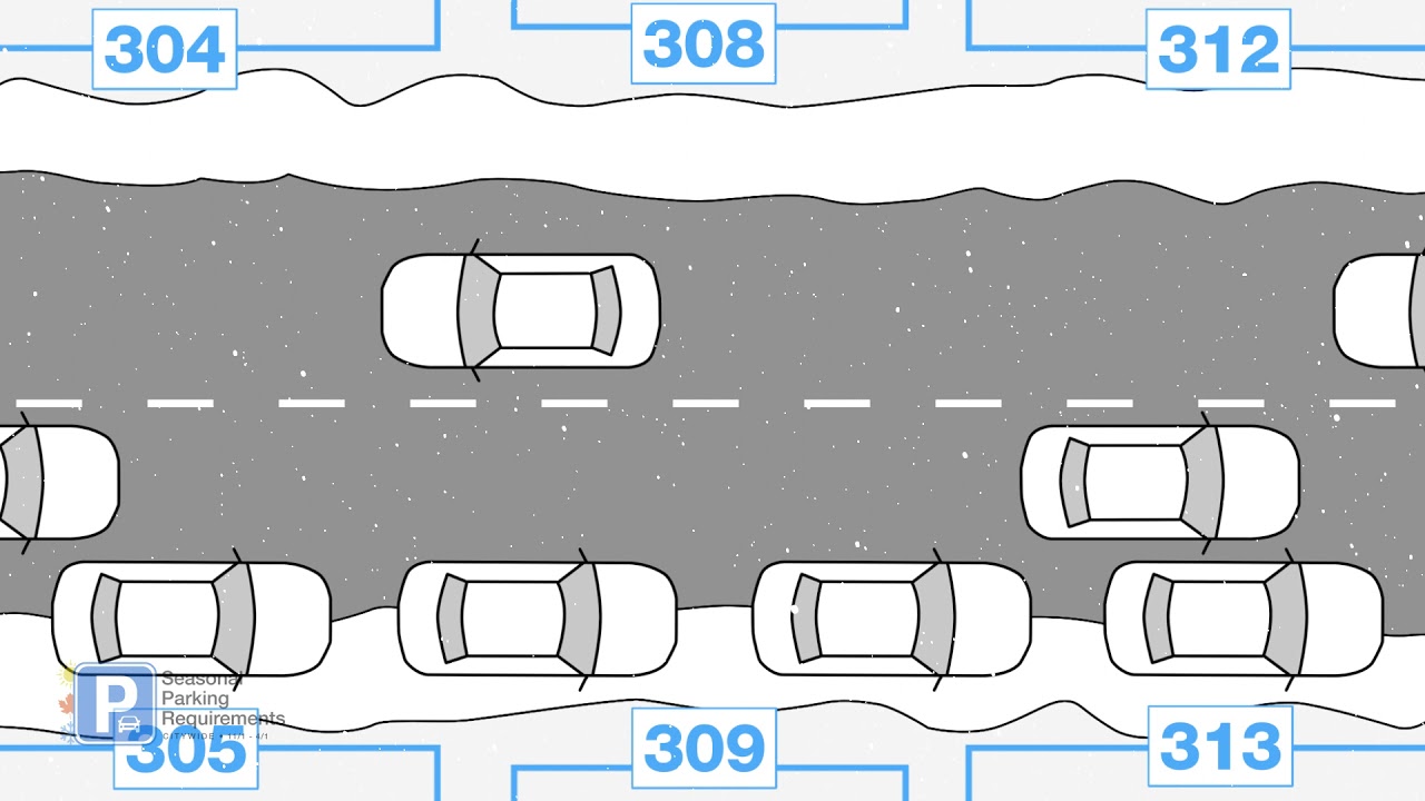 City of Rochester's Seasonal Parking Requirements