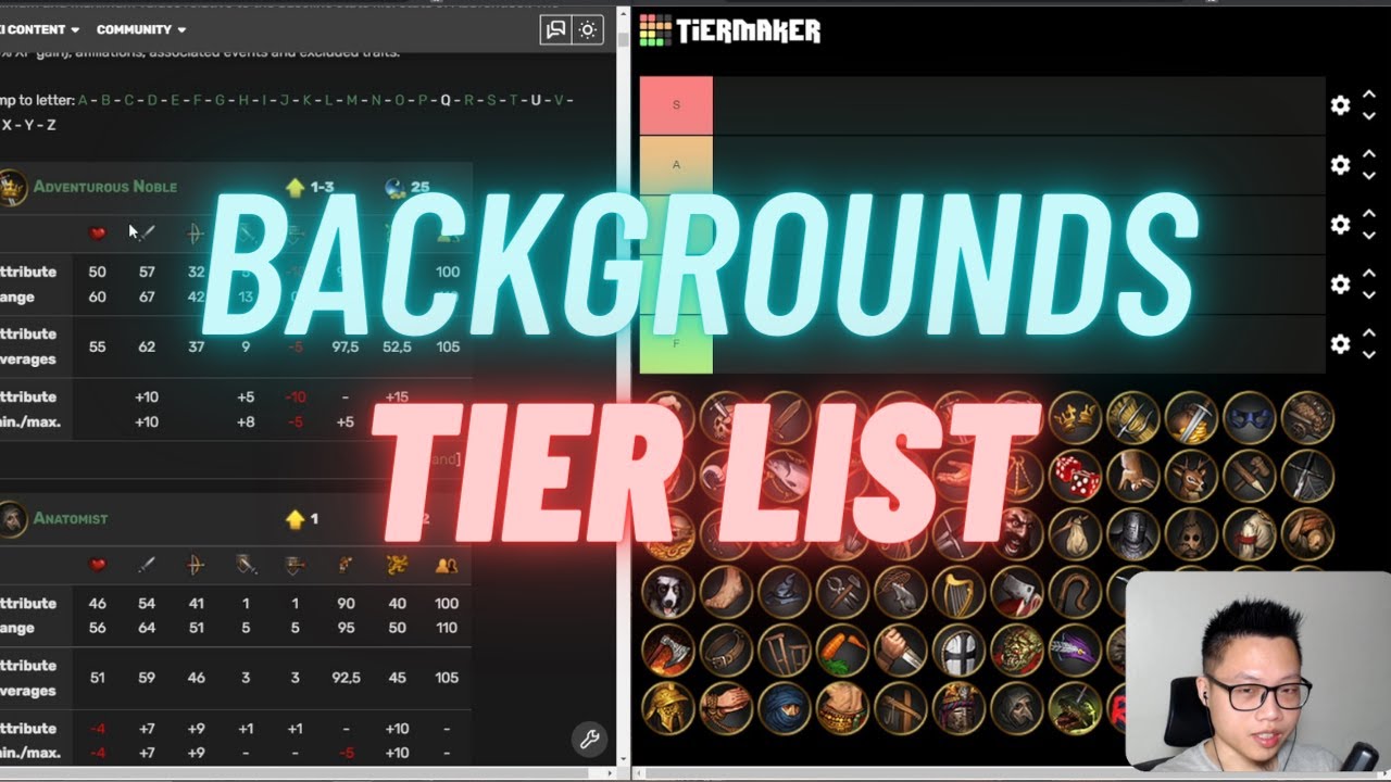 Battle Brothers Backgrounds Tier List