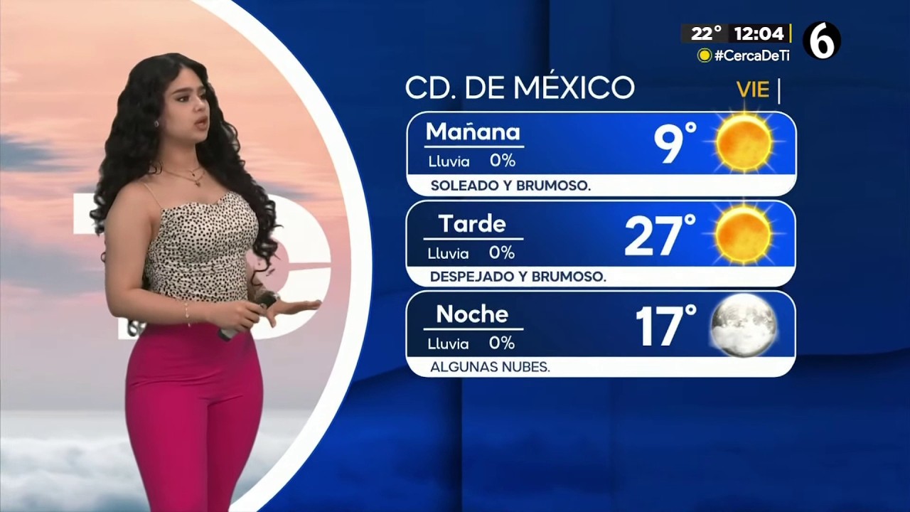 Natalia Sánchez 27/02/2026 CDMX Vespertino