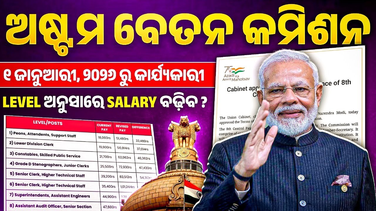 8th Pay Commission from Jan 2026 | How Much Salary Will Increase? | Level Wise Pay Matrix Explained