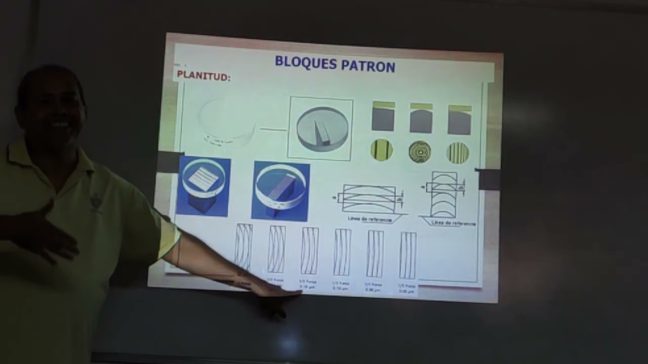 Unidad 4 Bloque patrón Superficie plana de referencia y medidores angulares Parte 2