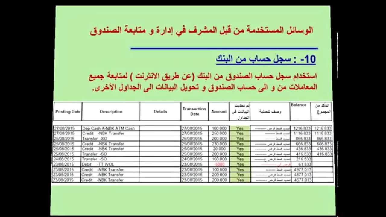 انشاء صندوق عائلي للقرض الحسن 5