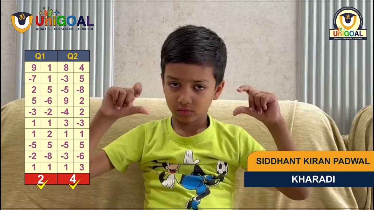 ABACUS LEVEL 0:  1D20N NUMBERS Performance of SIDDHANT KIRAN PADWAL