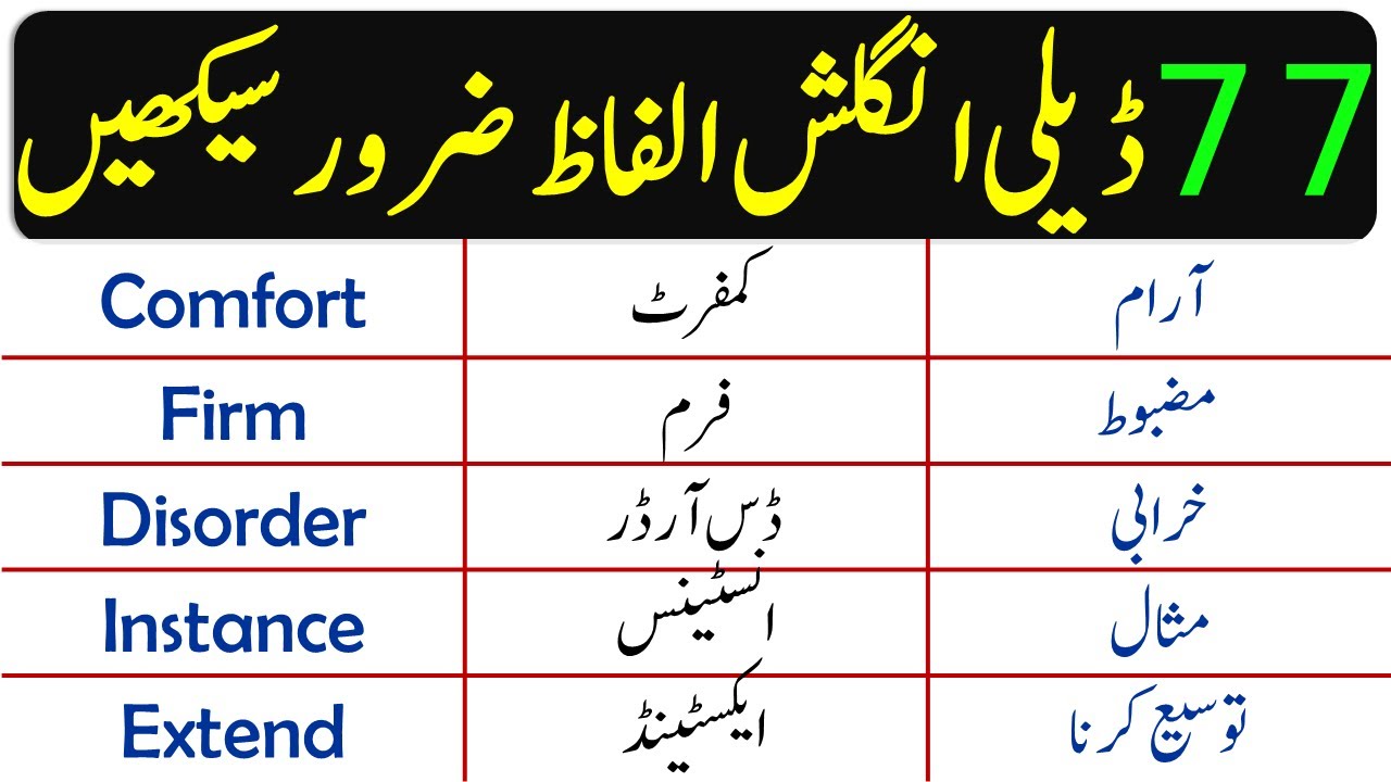 77 Daily Use Basic Words in English with Urdu Meanings | @AWEnglish