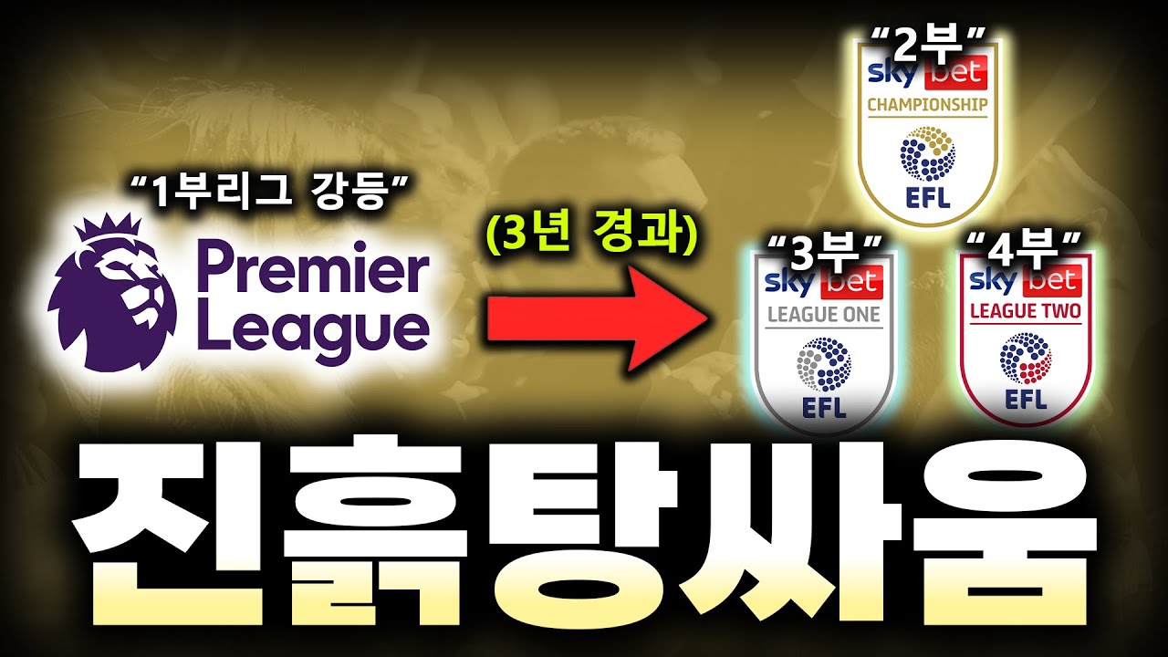 PL) 강등당한 1부리그 팀이 3년안에 승격못하면 절대 못올라오는 이유 (22분 순삭)