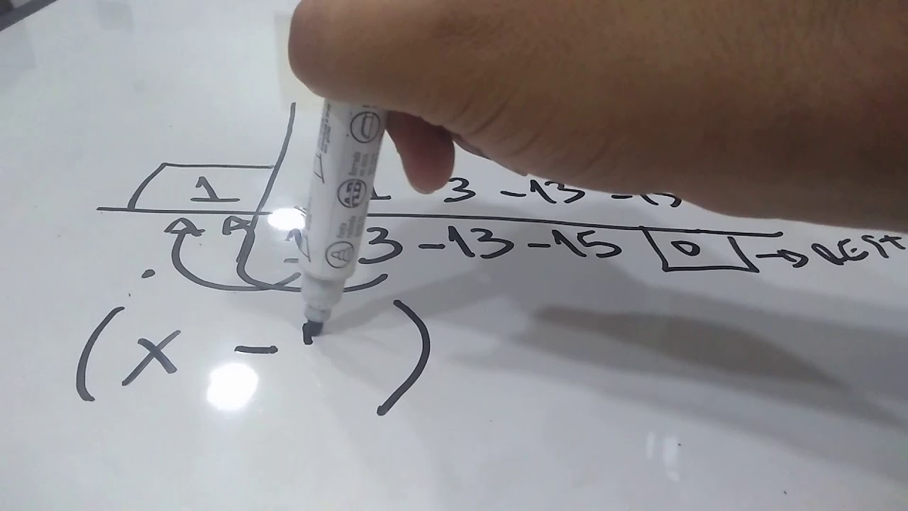 50.10 Polinomios. Regla de Ruffini