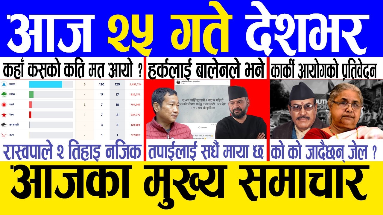 Today news 🔴 nepali news | aaja ka mukhya samachar, nepali samachar live | Fagun 24 gate 2082 .