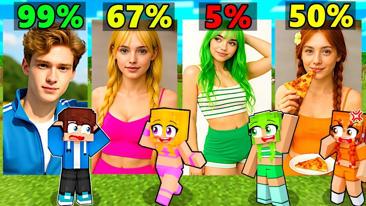 TA GRA POKAZUJE JAK LUBIĄ NAS WIDZOWIE w Minecraft!