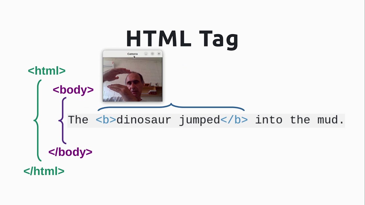 Sua Primeira Página HTML Mínima - Web 2023