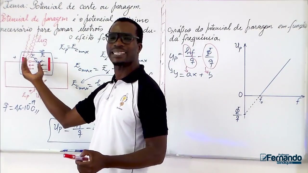 Aula 03 - Potencial De Paragem Ou De Corte