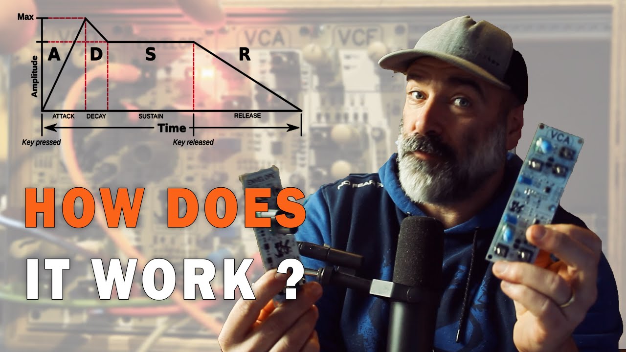 MODULAR Synth: VCA & Envelope explained