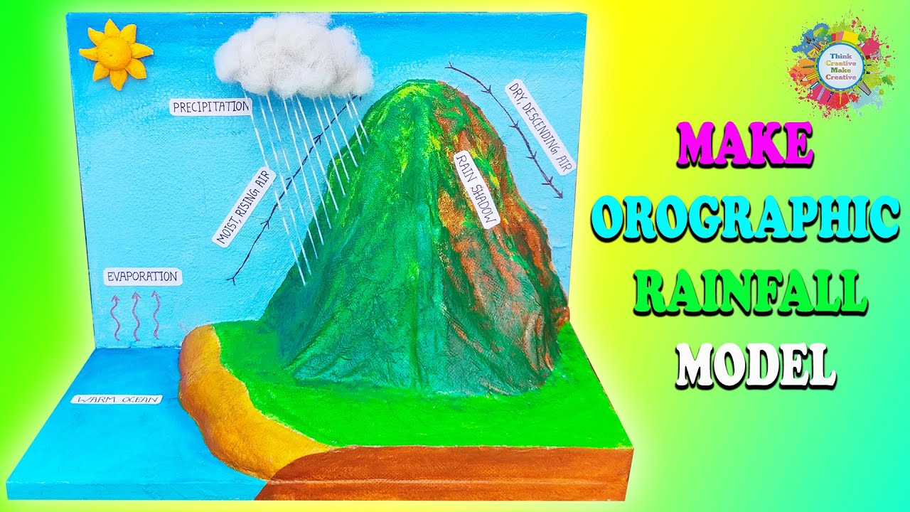 How to Make Orographic Rainfall /Orographic Precipitation Model for School Projects