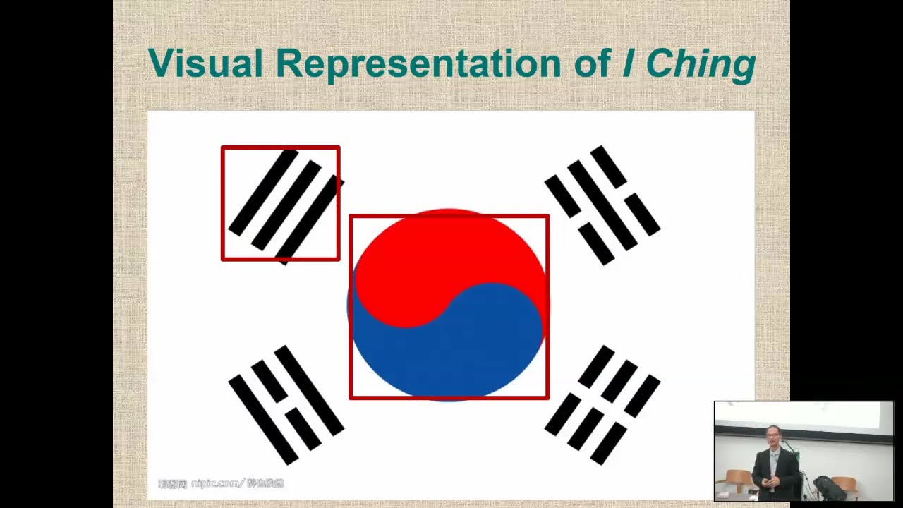 I Ching Oracle, The Principle and Practice of Chinese Divination // Professor John Lai