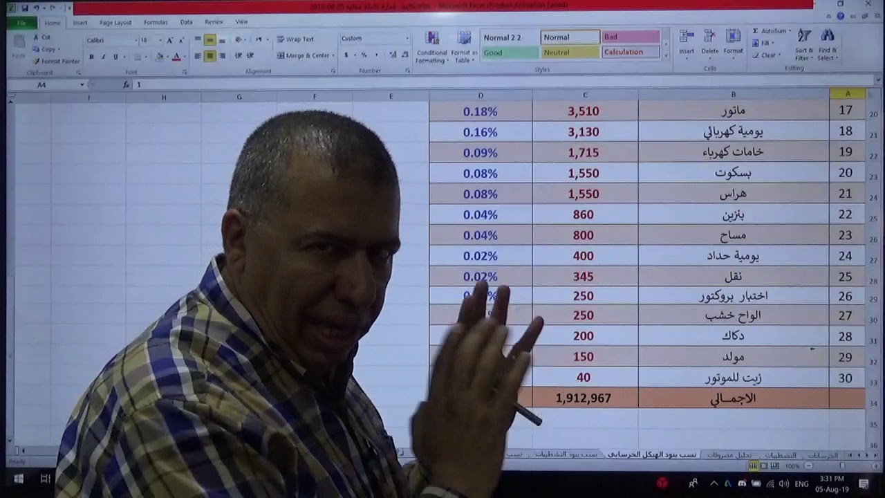 الاستشارى العقاري م. ياسر عبدالله | التكلفة و المدة الزمنية لإنهاء عمارة سكنية كاملة من الالف للياء