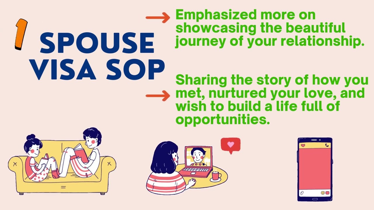 Unveil The Potential Of Your Canadian Dream With Outstanding SOP 