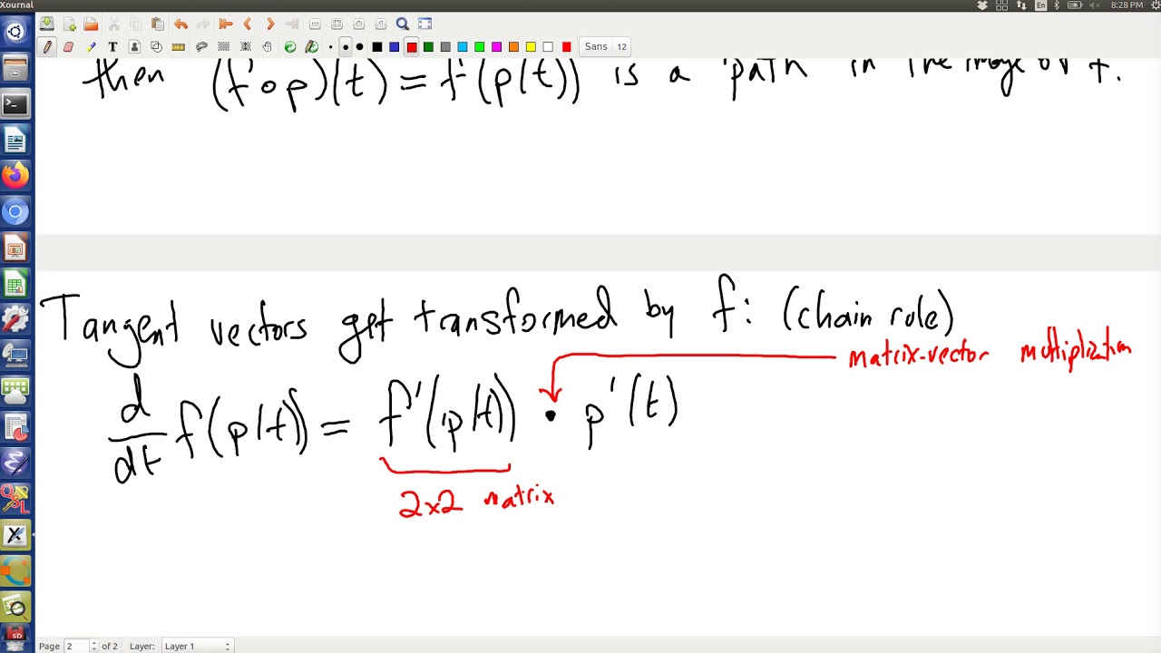 Conformal mappings