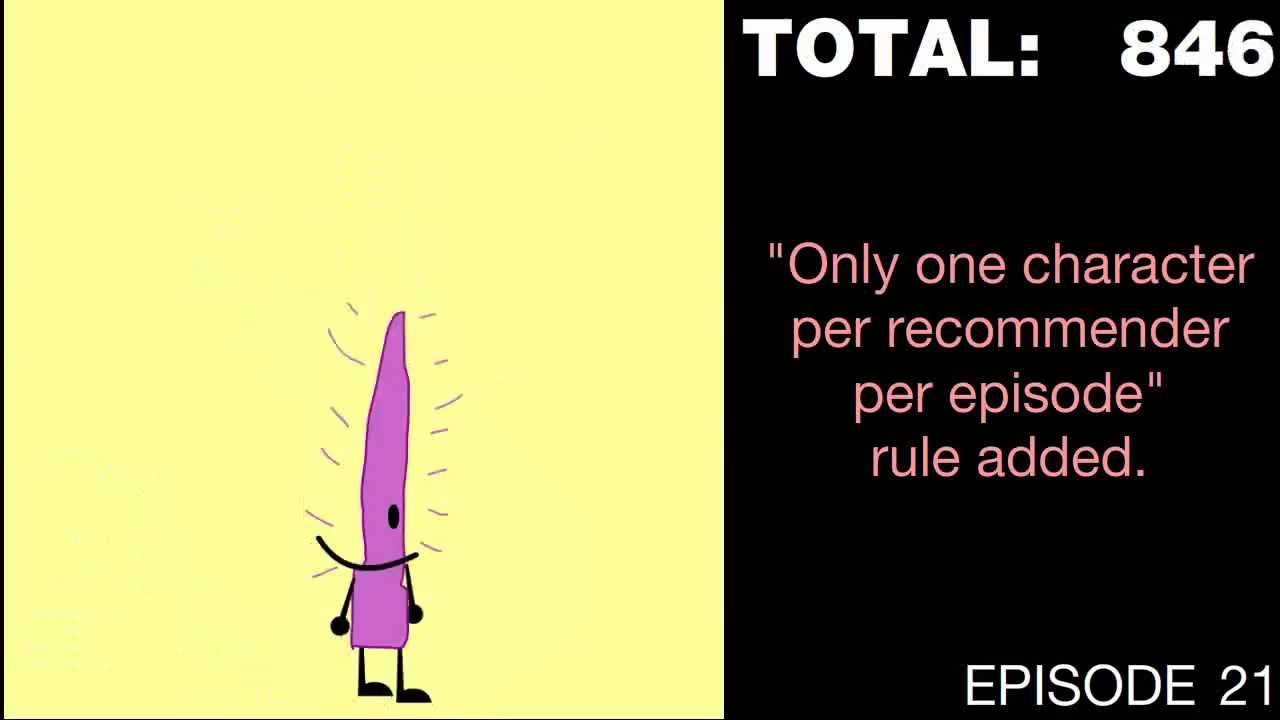 BFDI Recommended Characters