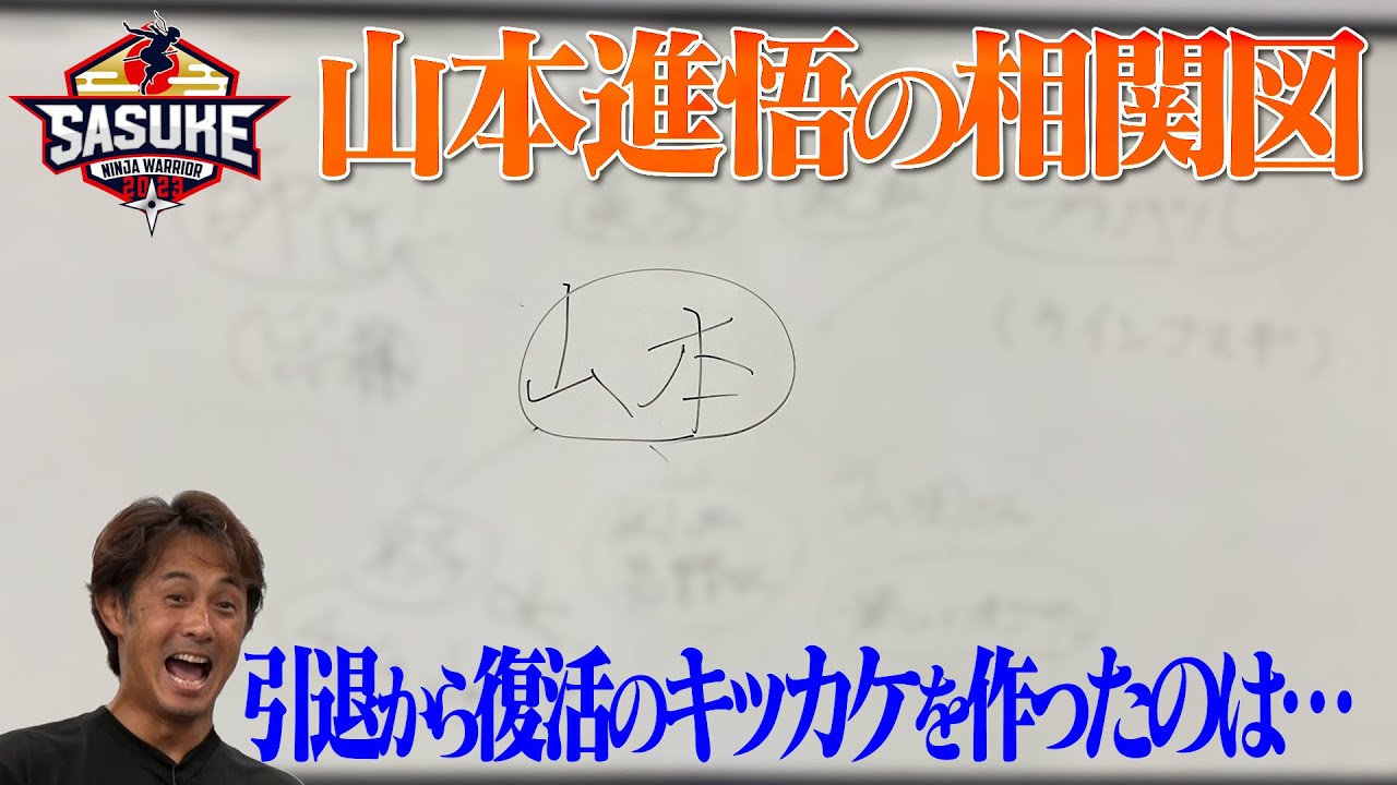 【相関図】オールスターズにビビりまくっていた新世代の選手たち　山本進悟編
