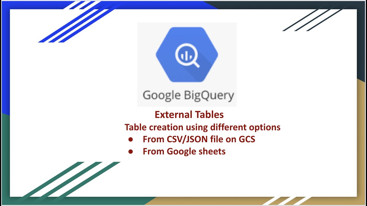 GCP Big Query Create and query External Tables |GCS files |Google Sheets