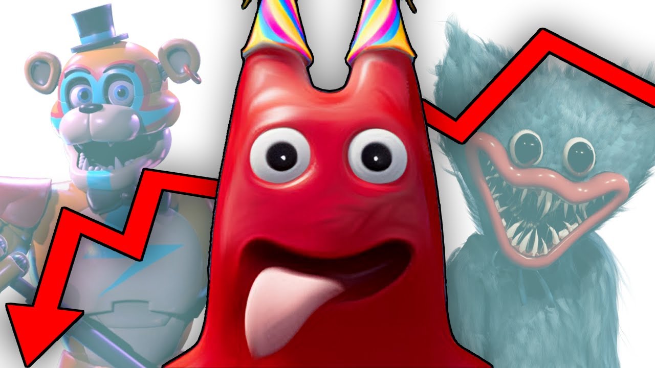 Is Mascot Horror Really Dying?