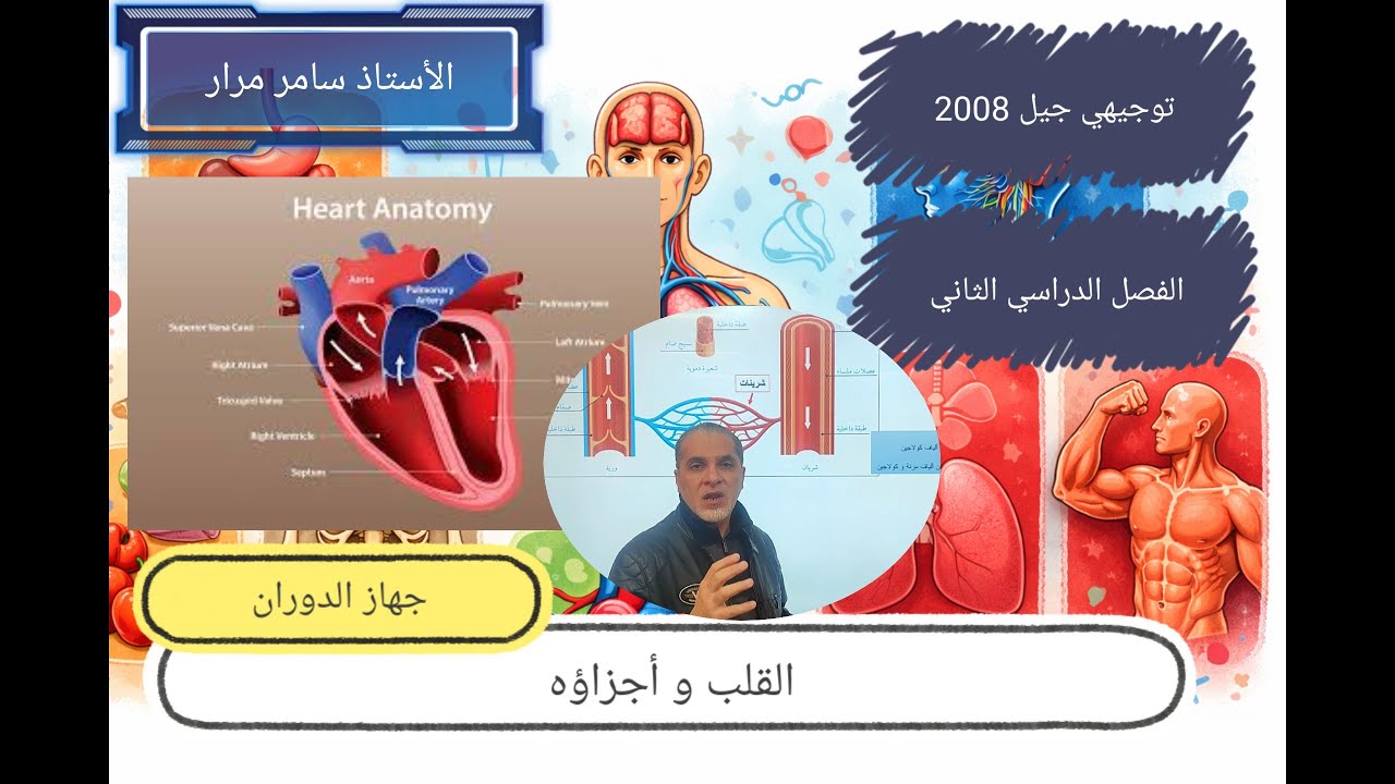 30- جهاز الدوران - القلب - توجيهي أكاديمي