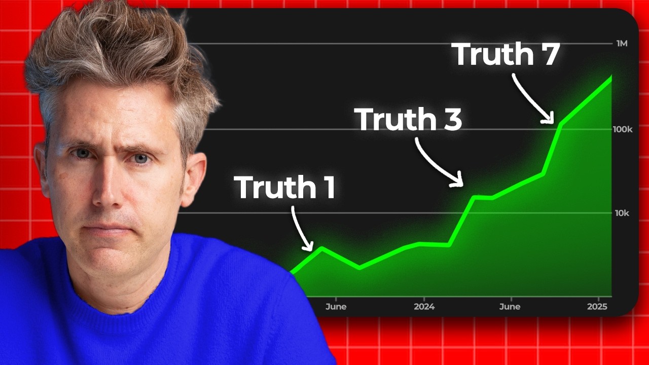 27 Harsh Truths About Why You&rsquo;re Not Growing on Social Media