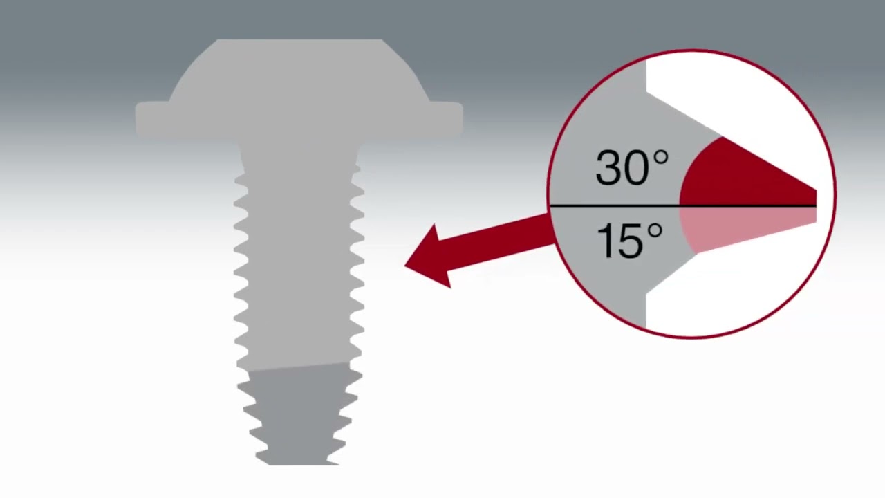 SHEETtracs® Product Animation