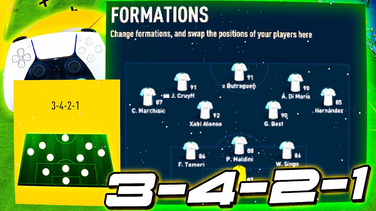 This New 3421 is Breaking FIFA 23 - BEST META Custom Tactics RIGHT NOW