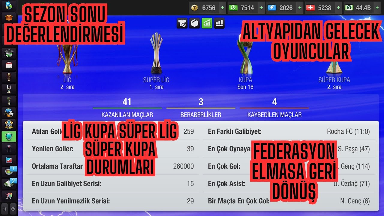 Top Eleven Sezon Sonu Değerlendirmesi Lig ve Süper Lig Gol Kralları Nihat Genç