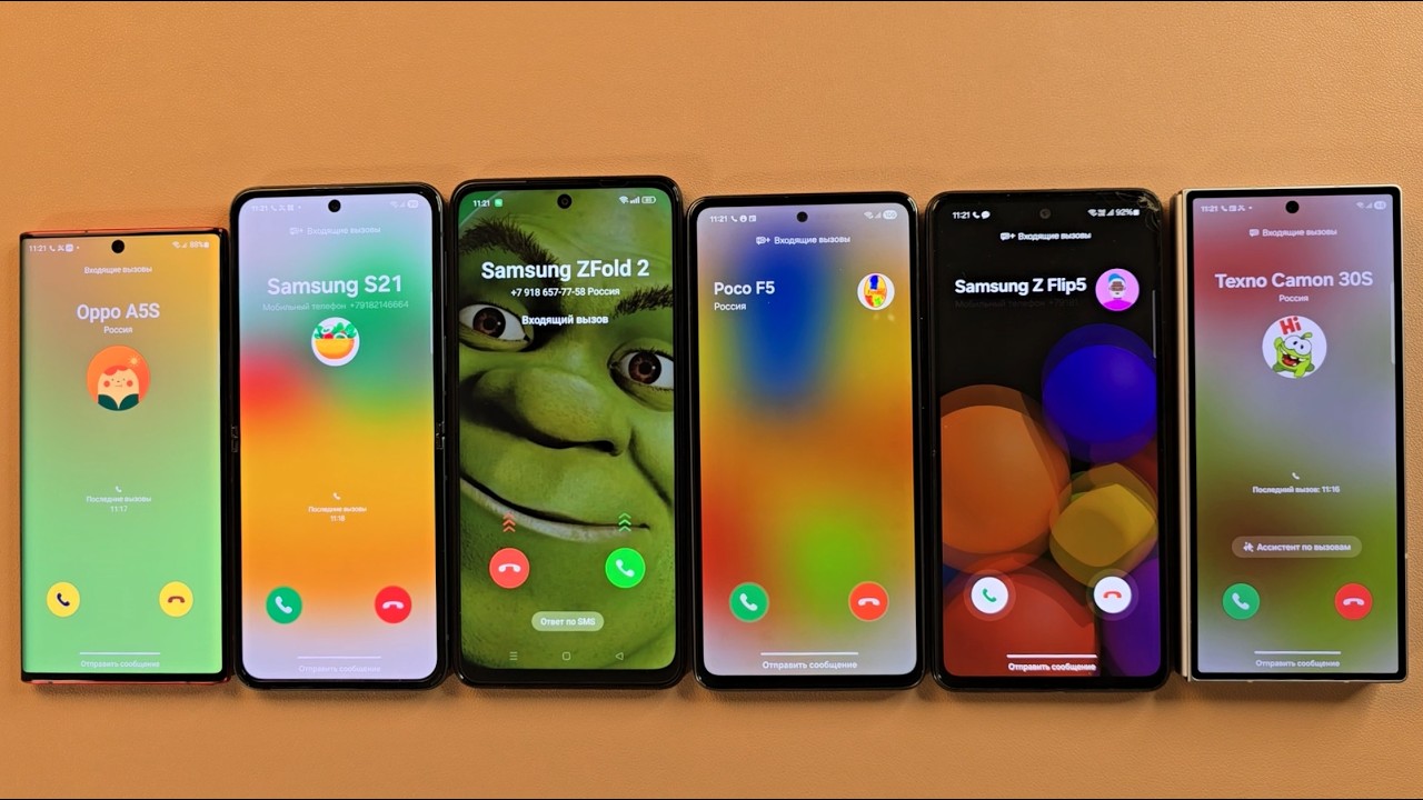 Guess Who Incoming call Samsung Flip3 Samsung Note10 Samsung A54 Samsung A52 Samsung ZFold 4
